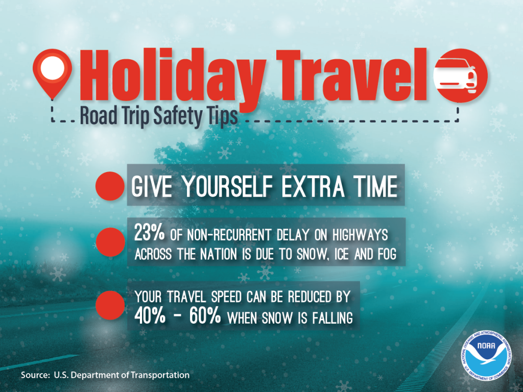 Make sure to give yourself extra time when traveling this winter