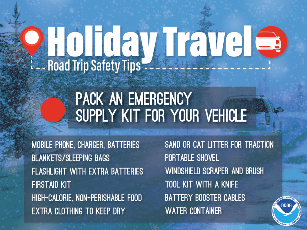 Recommended items for a winter emergency kit